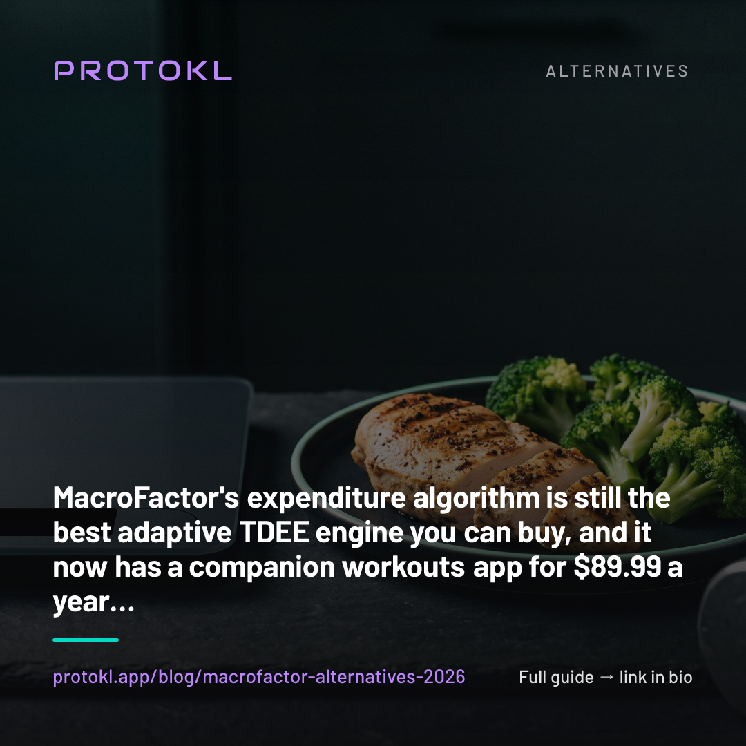 Best MacroFactor Alternatives in 2026 (Now That It Has a Workouts App) — shareable social card