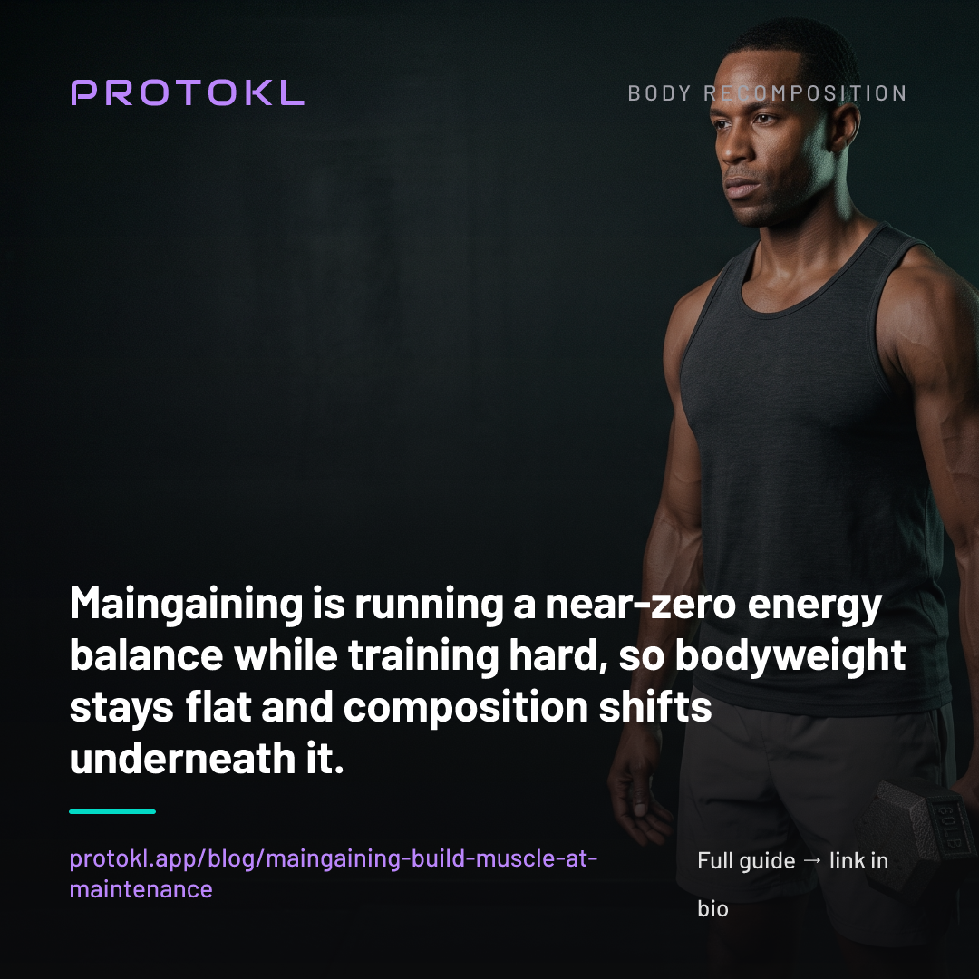 Maingaining: Can You Build Muscle at Maintenance Calories? — shareable social card