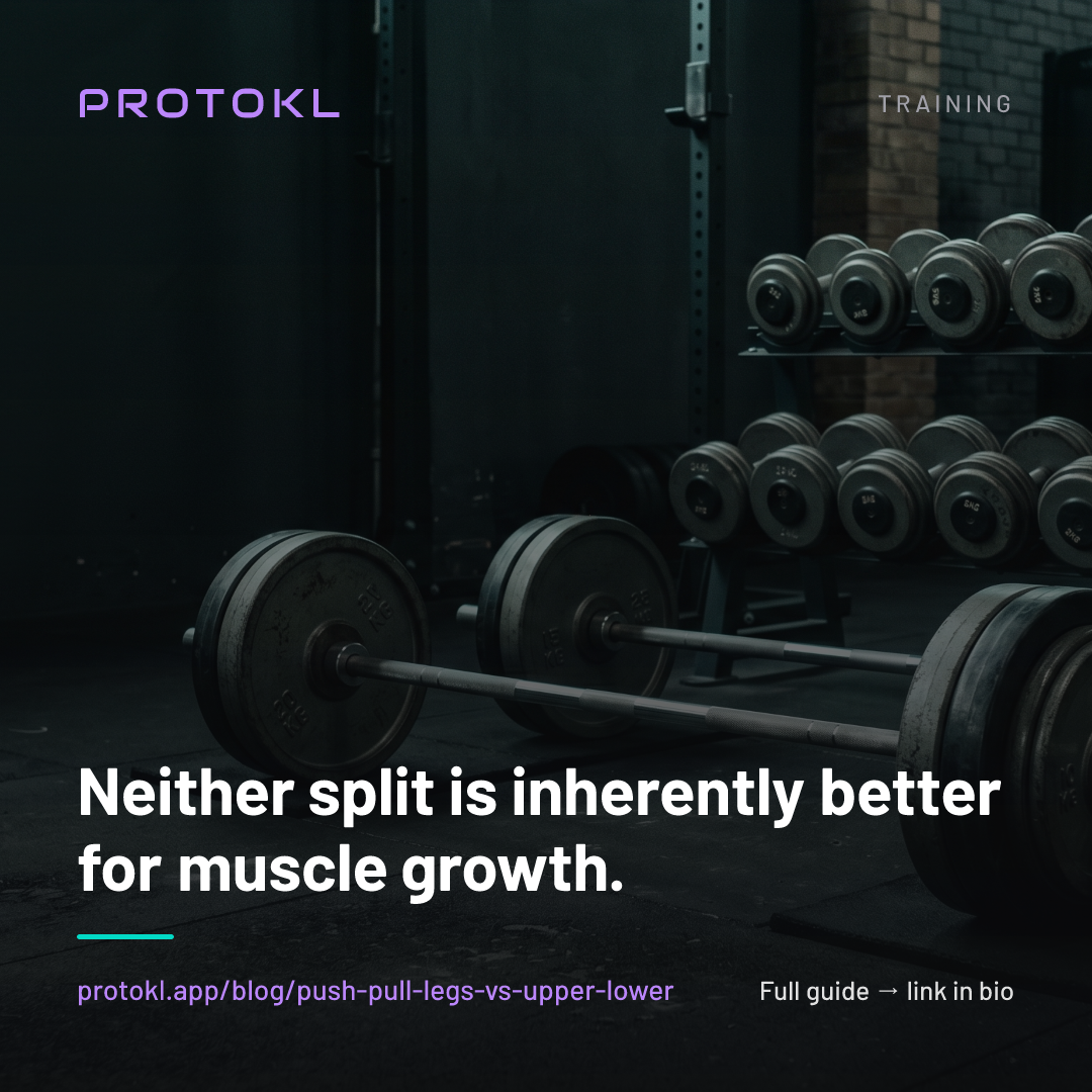 Push/Pull/Legs vs Upper/Lower: Which Split Builds More Muscle? — shareable social card
