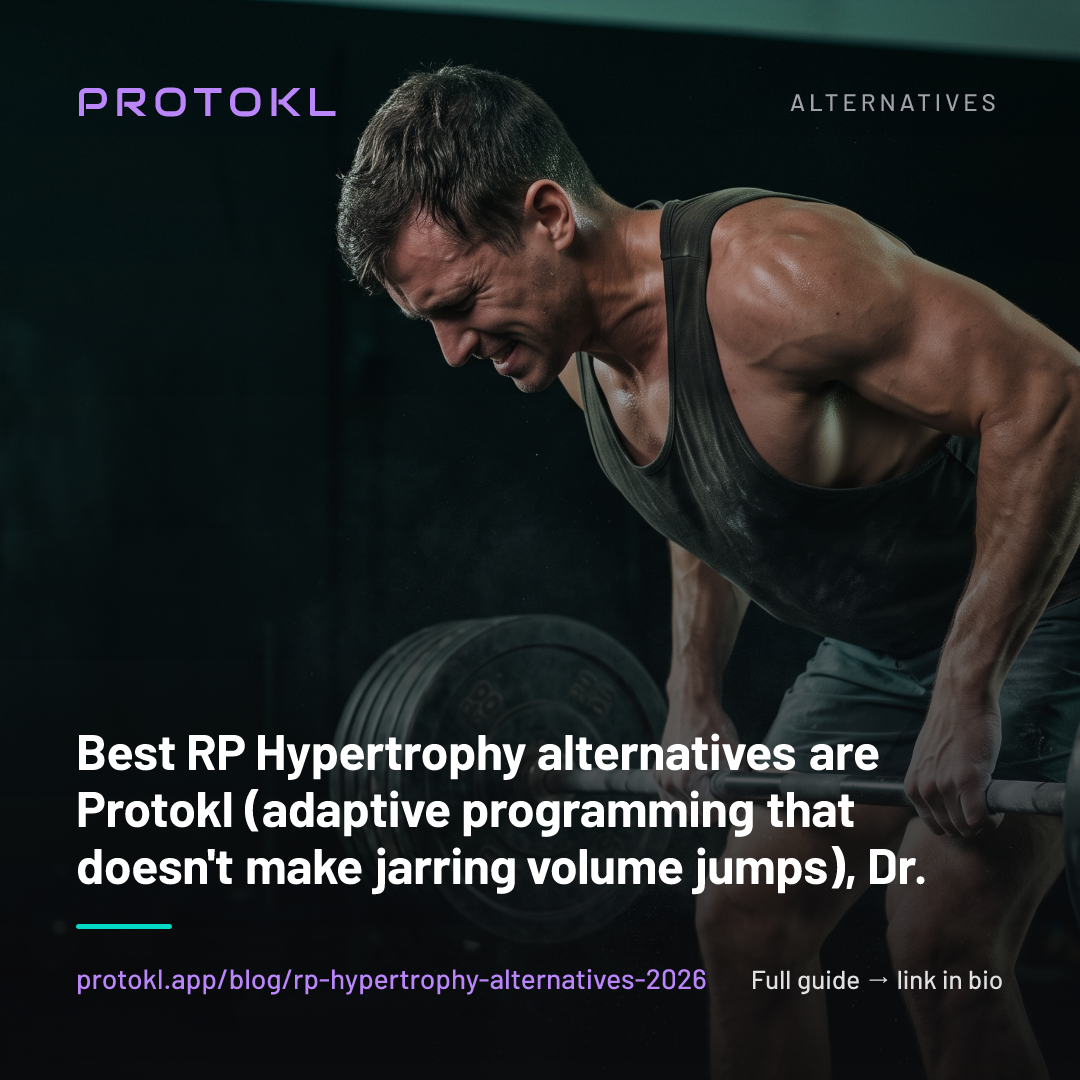 RP Hypertrophy App Alternatives in 2026 — shareable social card