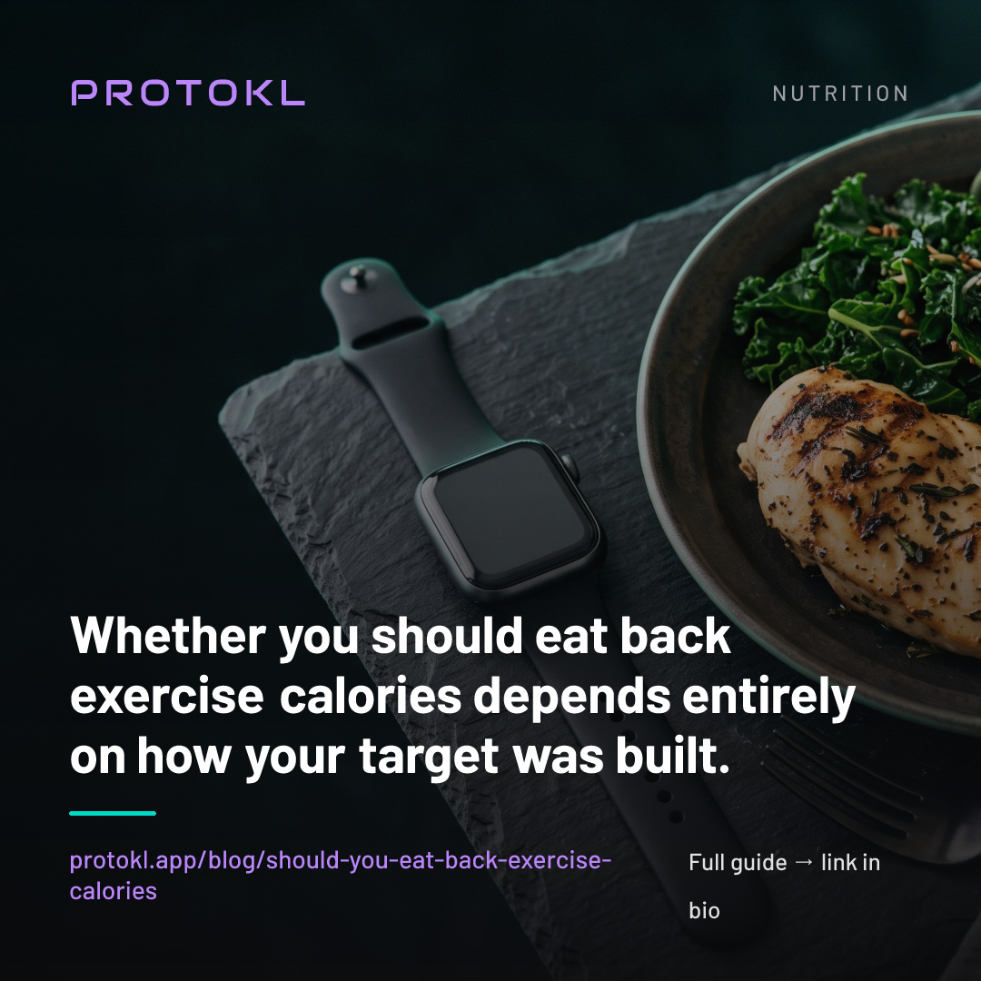 Should You Eat Back Exercise Calories? The Honest Answer — shareable social card