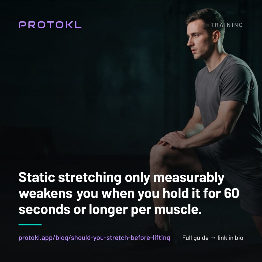 Should You Stretch Before Lifting? What the Evidence Actually Says — shareable social card