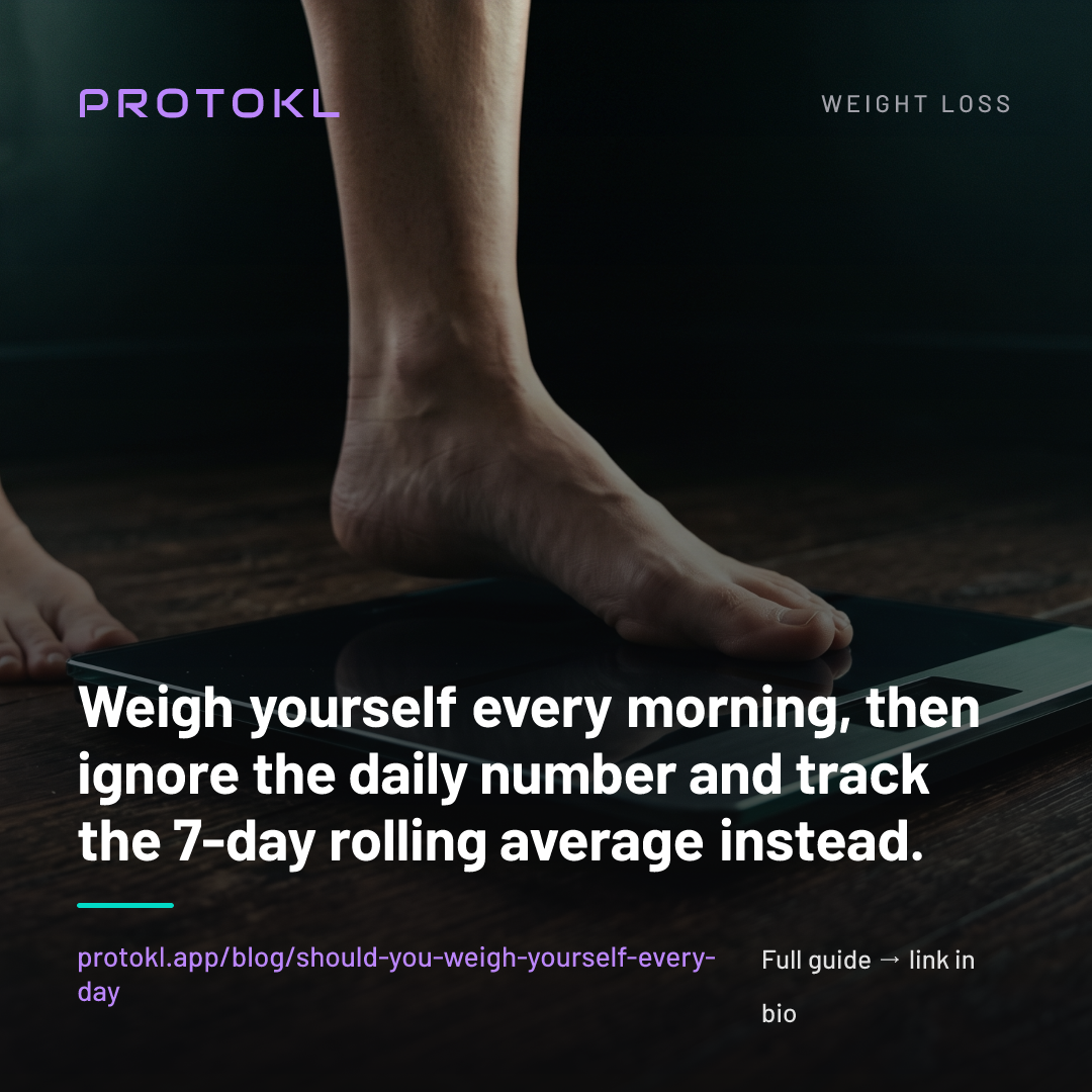 Should You Weigh Yourself Every Day? Yes, If You Read the Trend — shareable social card