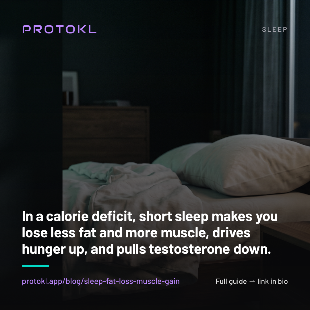 How Sleep Affects Fat Loss and Muscle Gain — shareable social card