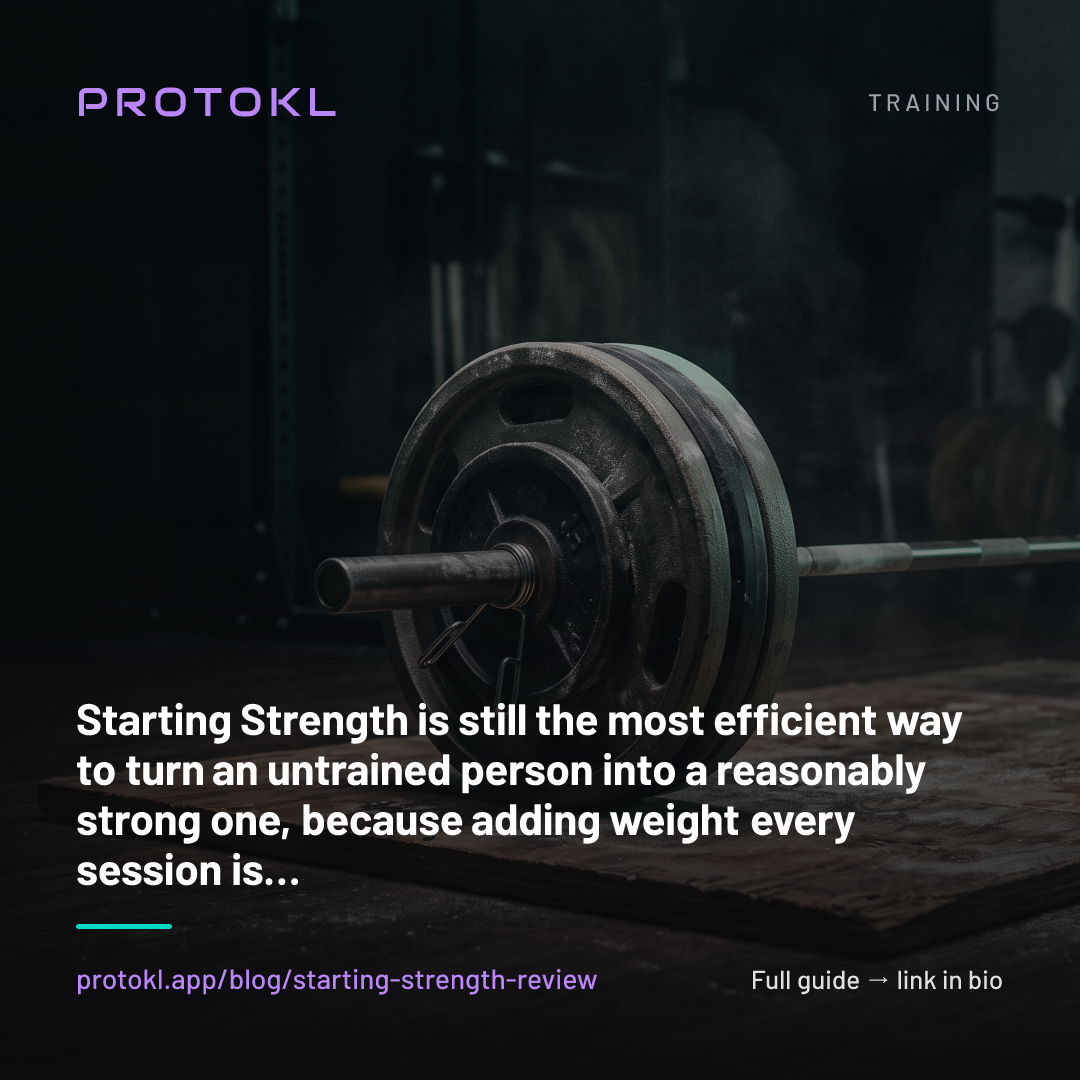 Starting Strength Review: Does Novice Linear Progression Still Hold Up? — shareable social card