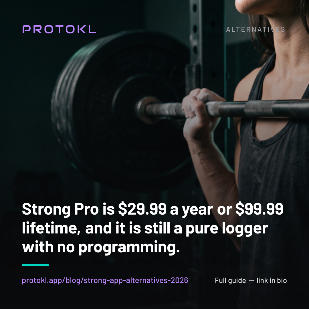 Strong App Alternatives in 2026 (The Logger Category Just Got Smarter) — shareable social card