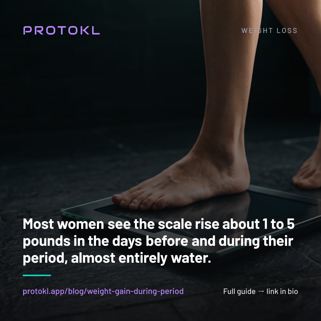 Weight Gain During Your Period: How Much Is Normal and How to Track Through It — shareable social card