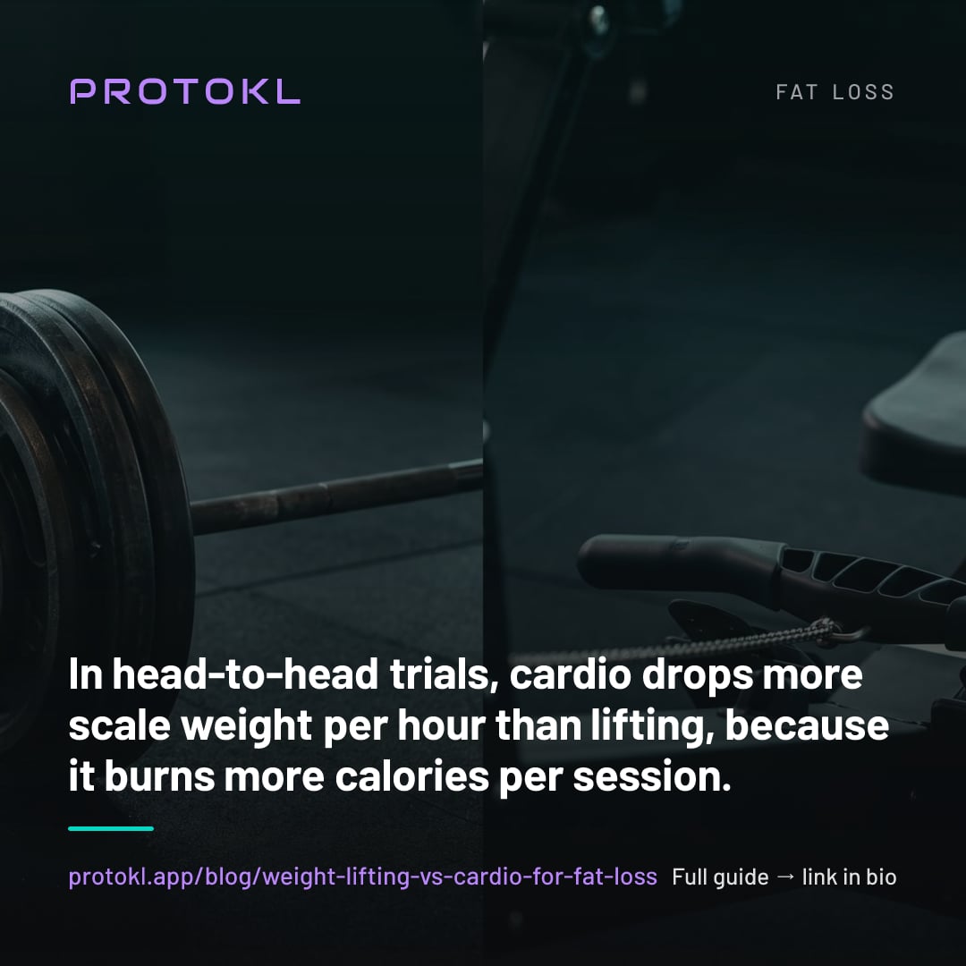 Weight Lifting vs Cardio for Fat Loss: What the Research Actually Shows — shareable social card