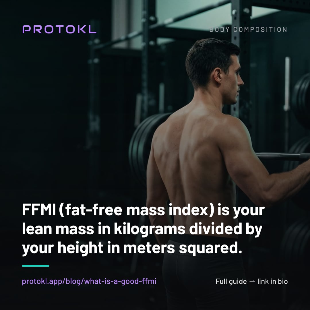 What Is a Good FFMI? The Natural Limit of 25, Explained — shareable social card