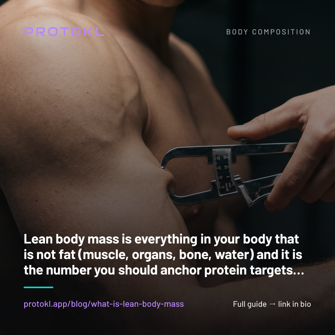 What Is Lean Body Mass? (And How to Calculate It Correctly) — shareable social card